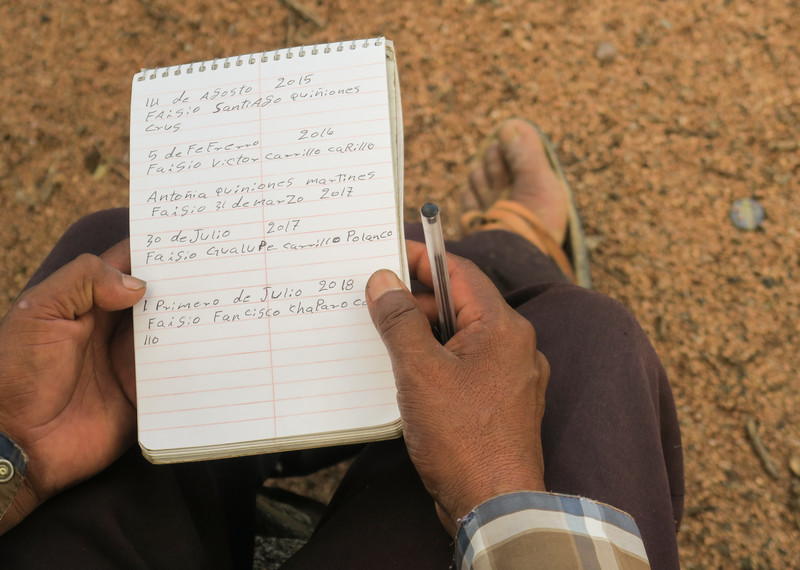 Julian holds a list with the people of his family that was assassinated in the past years.