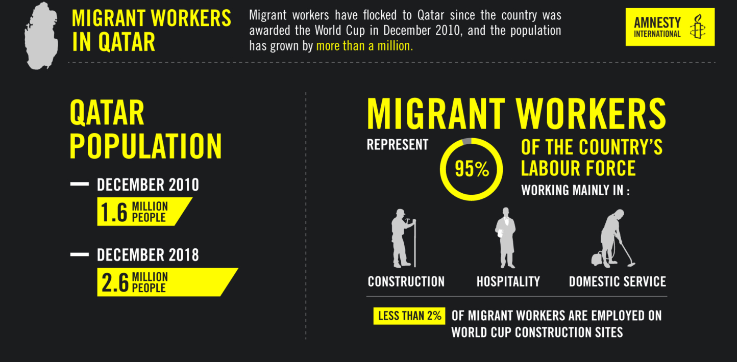 advantages of having foreign workers