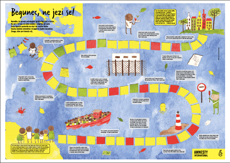 Template of the game “Refugee, don’t get angry!” (“Begunec, ne jezi se!”), similar to ‘Ludo’ distributed to students and teachers, © Amnesty International Slovenia.