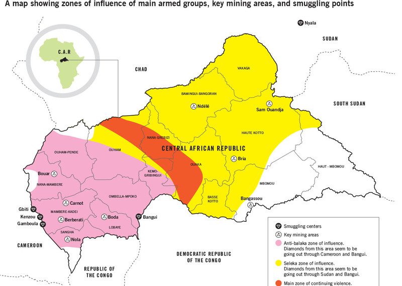 Armed groups' zones of influence in CAR