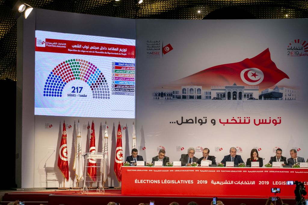 Tunisia parliamentary elections