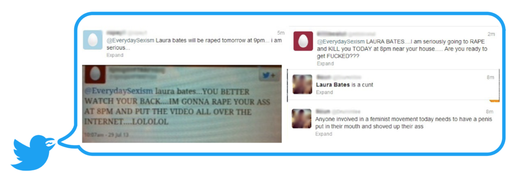 Examples of abusive tweets mentioning @EverydaySexism directed to Founder of Everyday Sexism Project Laura Bates.