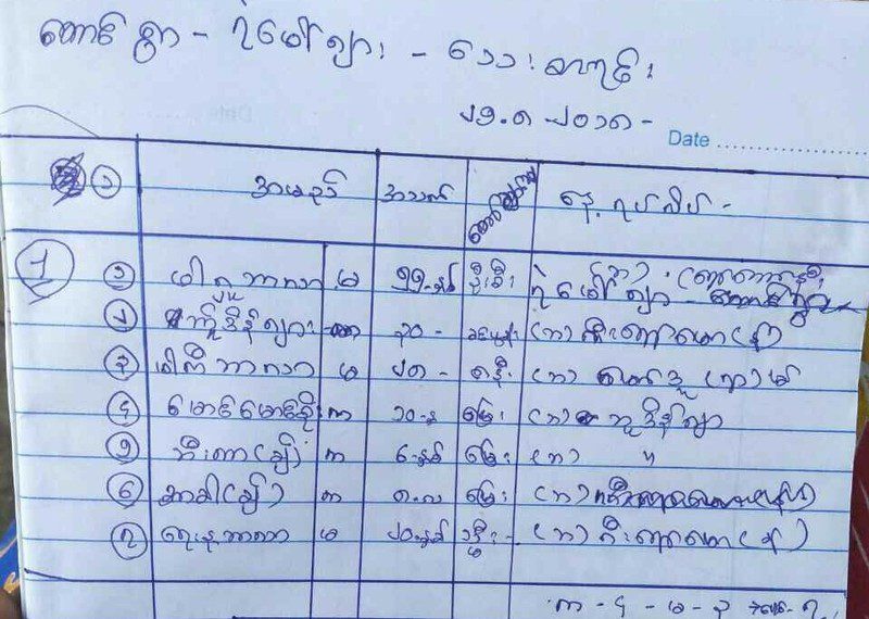 Part of a list given to Amnesty International by Hindu community leaders, giving details of 99 Hindus killed in two massacres in the Kha Maung Seik cluster of villages in Myanmar's northern Rakhine State on 25 August 2017. © Private