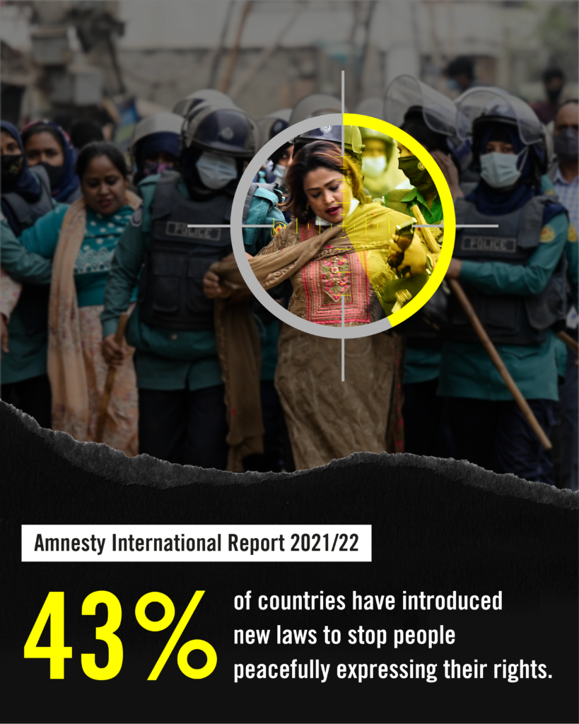 Photograph of protester in a crown being held back by police on either side, with text reading: Amnesty International Report 2021/22 43% of countries have introduced new laws to stop people peacefully expressing their rights