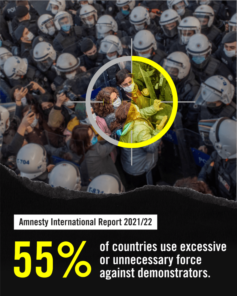 Photograph of protesters being surrounded by the police with text reading: Amnesty International Report 2021/22 55% of countries use excessive or unnecessary force against demonstrators