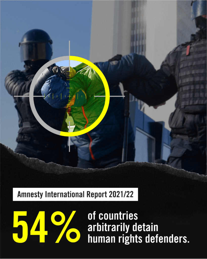 Photograph of a person being held by two police officers with their faces covered: Amnesty International Report 2021/22 54% of countries arbitrarily detain human rights defenders