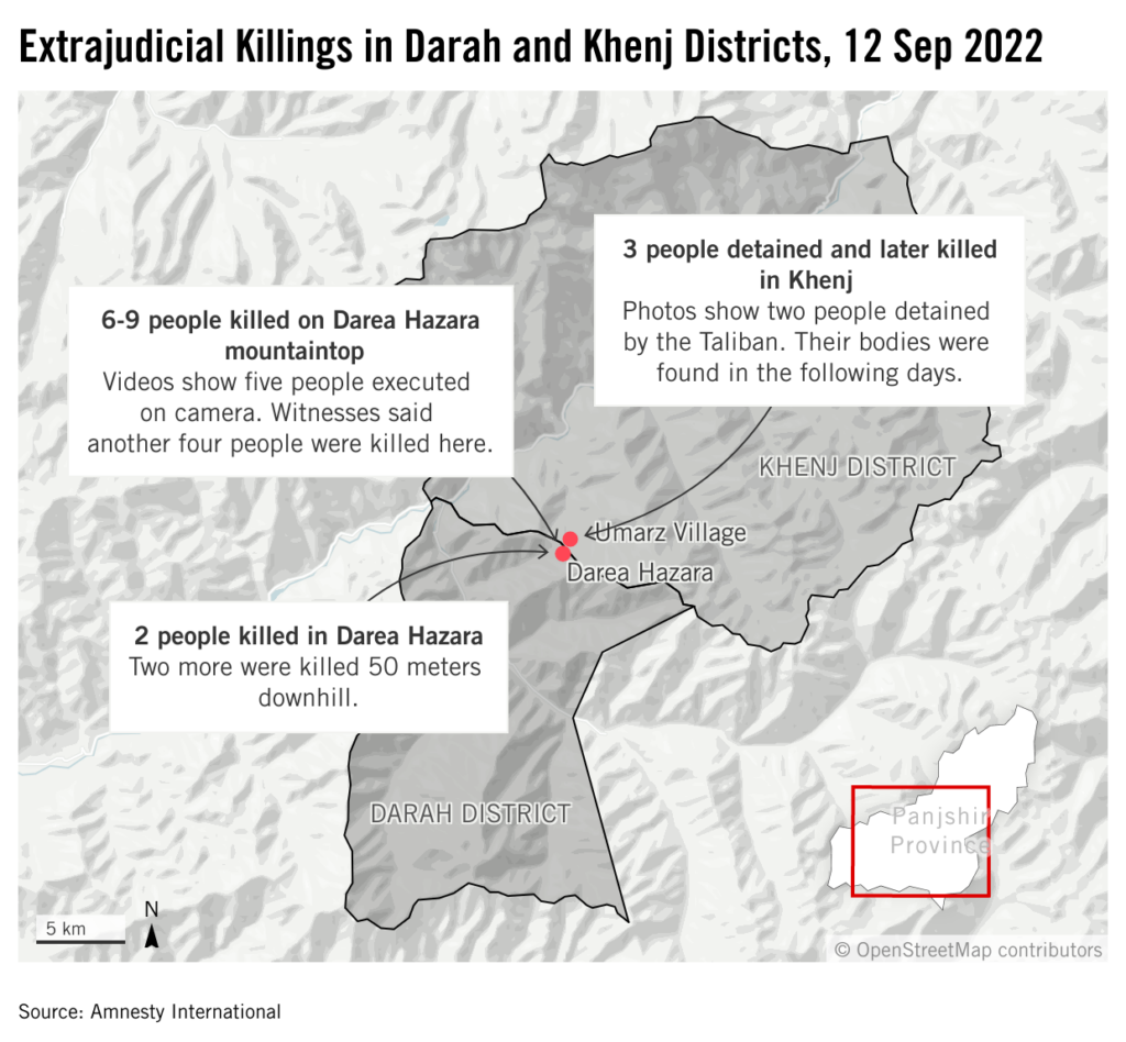Map showing numbers of extrajudicial killings in Darah and Khenj districts, 12 Sep 2022. 

3 people were detained and later killed in Khenj. Photos show two people detained by the Taliban. Their bodies were found in the following days.

6-9 people were killed on Darea Hazara mountaintop.  Videos show five people executed on camera. Witnesses said another four people were killed here.

2 people were killed in Darea Hazara. Two more were killed 50 meters downhill. 