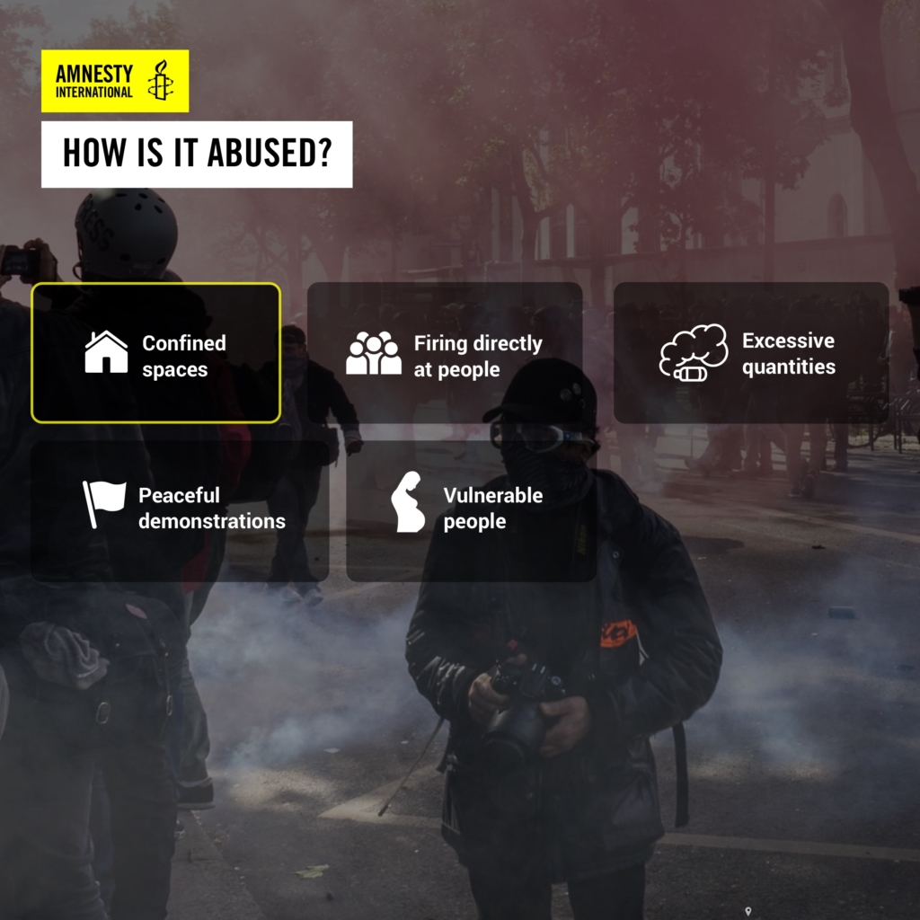 Amnistía analizó múltiples usos indebidos del gas lacrimógeno por parte de las fuerzas policiales. © Amnesty International
