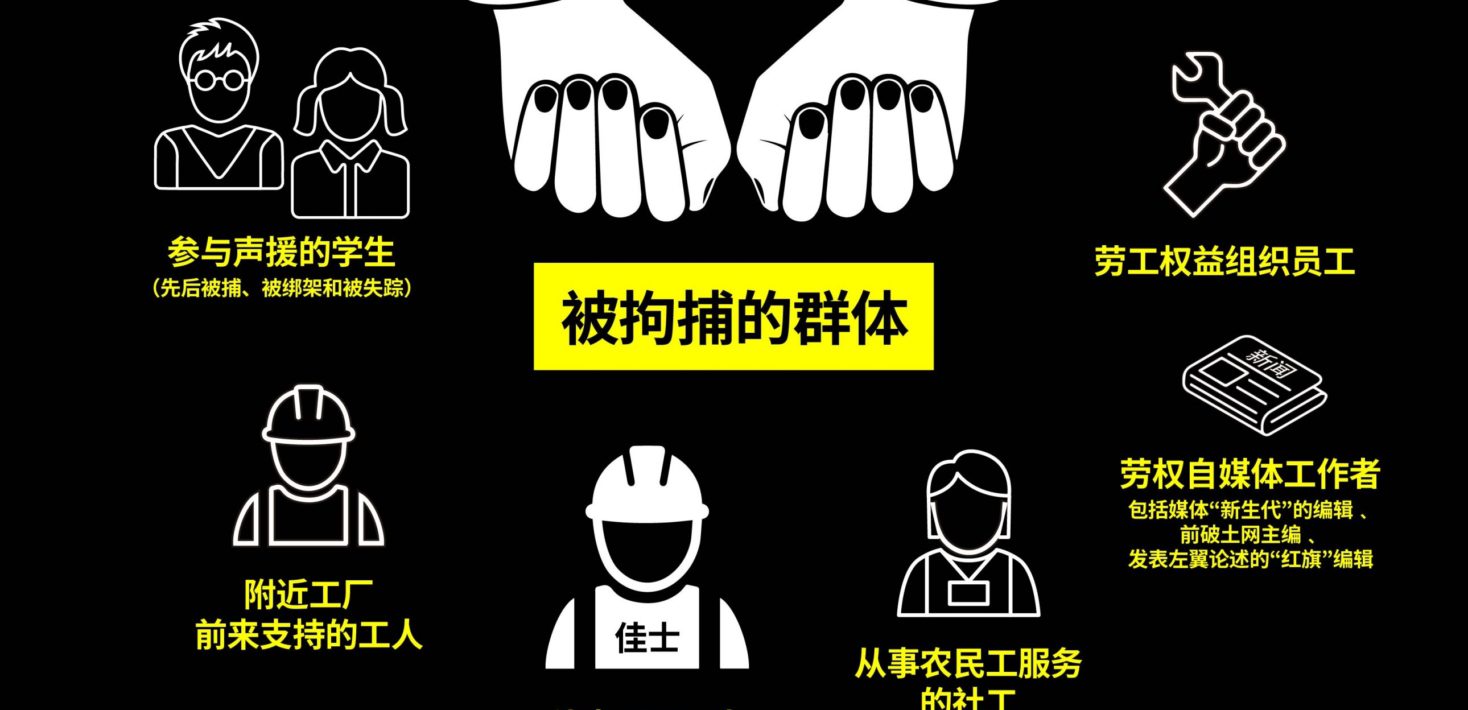 深圳佳士事件一周年：逾百人被拘，抓捕仍未平息— 国际特赦组织中文