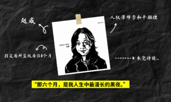 中国｜人权捍卫者赵威专访：709大抓捕，酷刑、监控与幸存